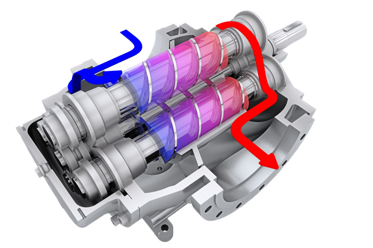 Screw Pumps