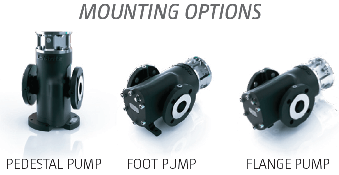 Flexcore Mounting Options