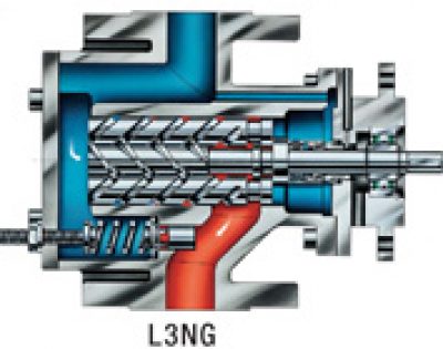 Screw Pumps, Multiphase Production Systems, Machine Tools | Leistritz ...